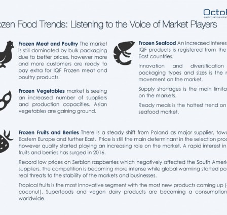 FROZEN FOODS TRENDS: LISTENING TO THE VOICE OF MARKET PLAYERS